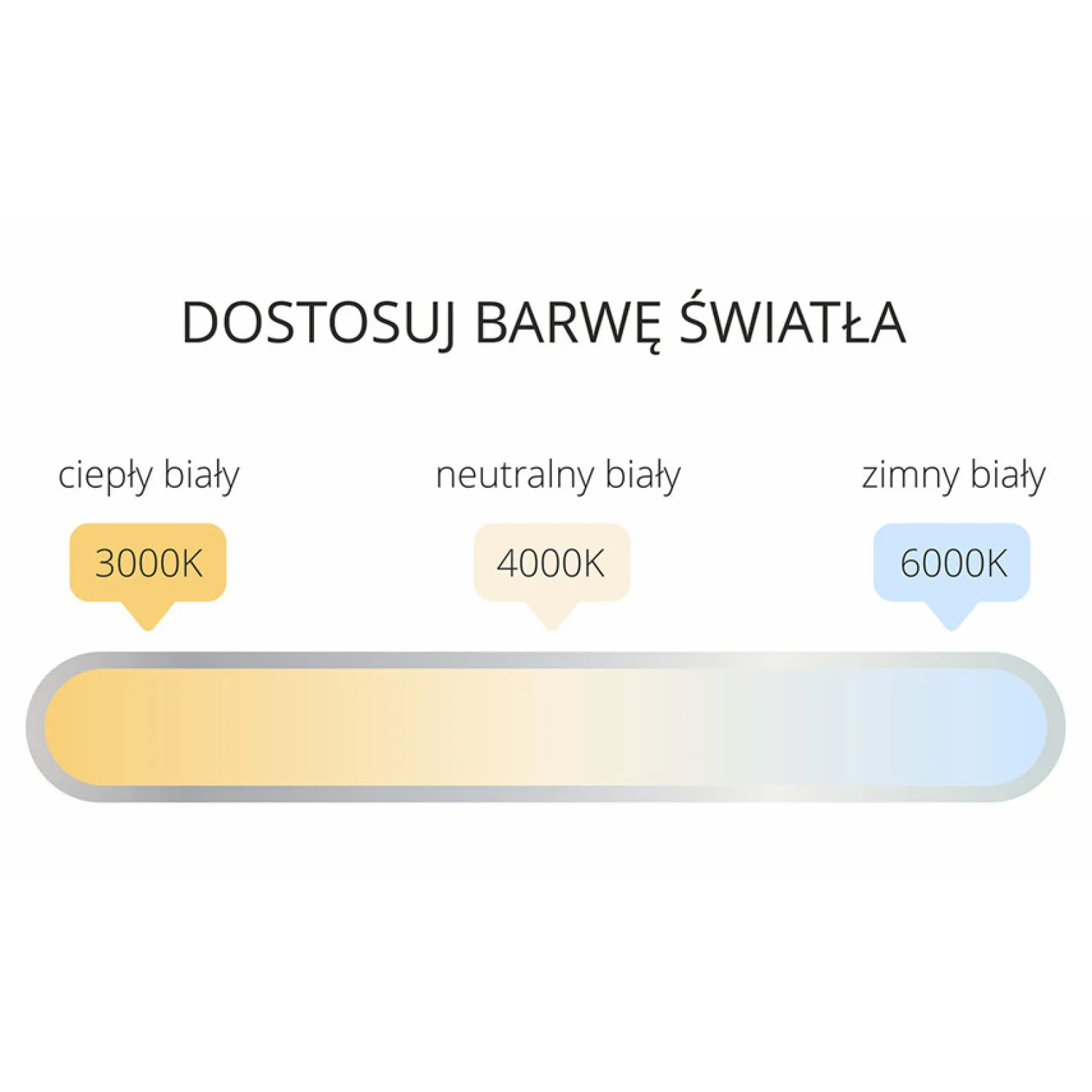 Sklep Kaja Listwa ścienna LED 93cm do garażu GS-LWA-12W BK CCT IBROS | Kaja
