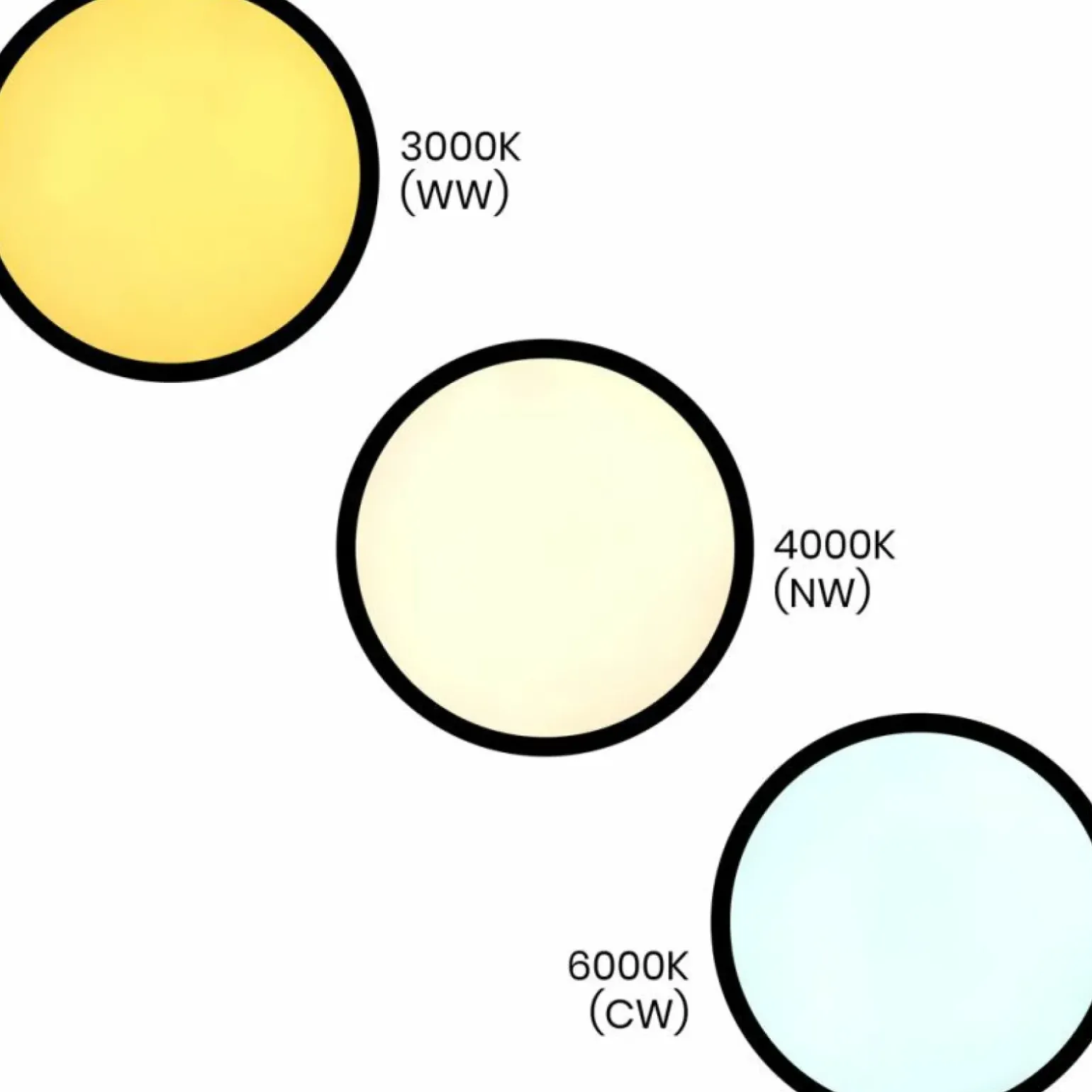 Sklep Kaja Płaska lampa sufitowa LED 3000K - 6000K ⌀60cm ML0442 MAQ | Kaja
