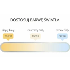 Sklep Kaja Srebrny kinkiet łazienkowy LED 96cm GS-LWB-32W CH CCT ISLA | Kaja