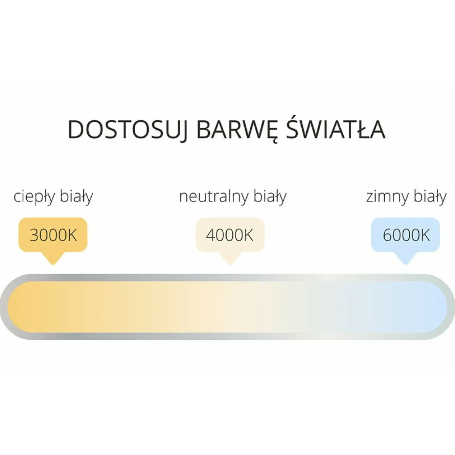 Sklep Kaja Srebrny kinkiet łazienkowy LED 96cm GS-LWB-32W CH CCT ISLA | Kaja